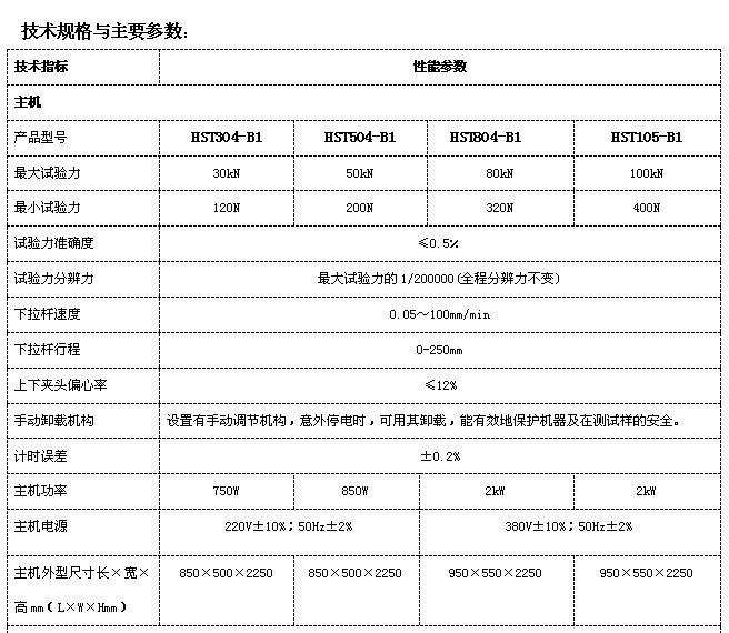 電子式持久蠕變試驗機