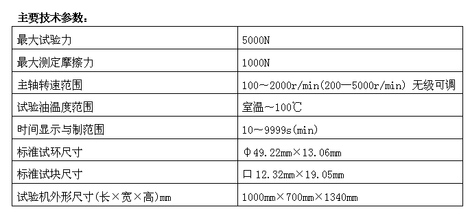 立式萬能摩擦磨損試驗機(jī)